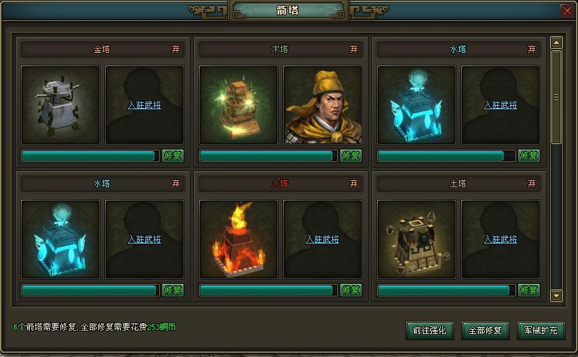 一夫当关