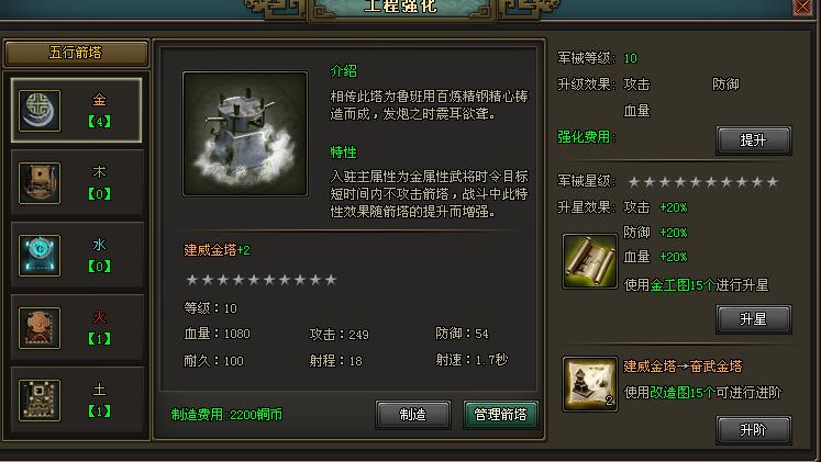一夫当关